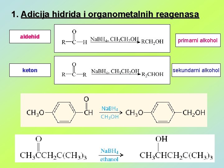 1. Adicija hidrida i organometalnih reagenasa aldehid keton primarni alkohol sekundarni alkohol 