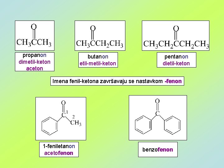 propanon dimetil-keton aceton butanon etil-metil-keton pentanon dietil-keton Imena fenil-ketona završavaju se nastavkom -fenon 1