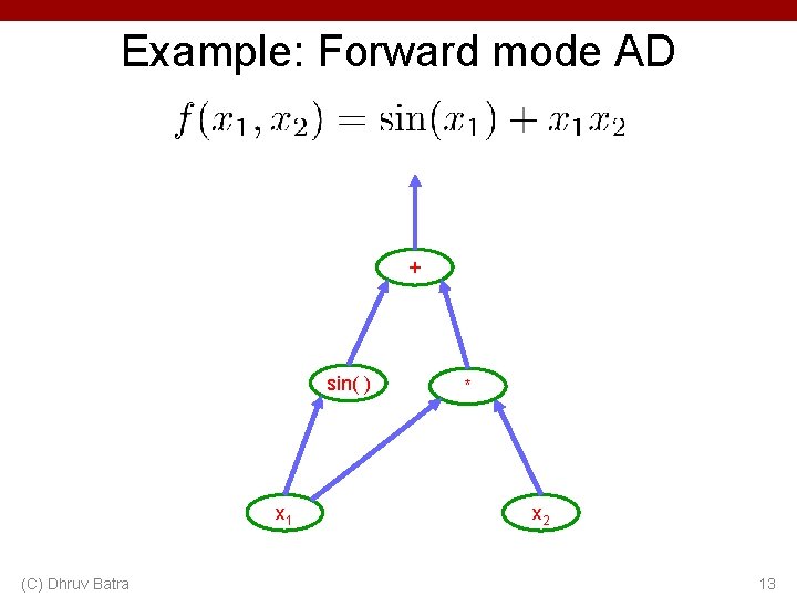 Example: Forward mode AD + sin( ) x 1 (C) Dhruv Batra * x Example: Forward mode AD + sin( ) x 1 (C) Dhruv Batra * x