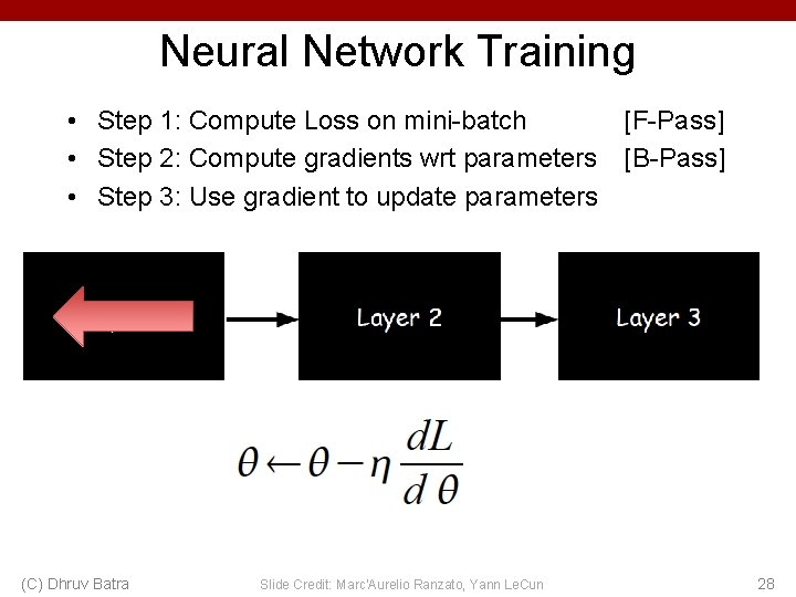 Neural Network Training • Step 1: Compute Loss on mini-batch [F-Pass] • Step 2: