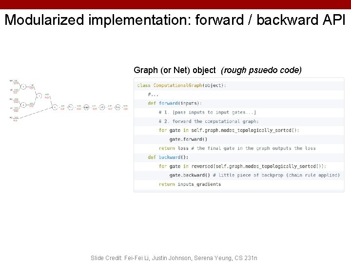 Modularized implementation: forward / backward API Graph (or Net) object (rough psuedo code) 31 Modularized implementation: forward / backward API Graph (or Net) object (rough psuedo code) 31