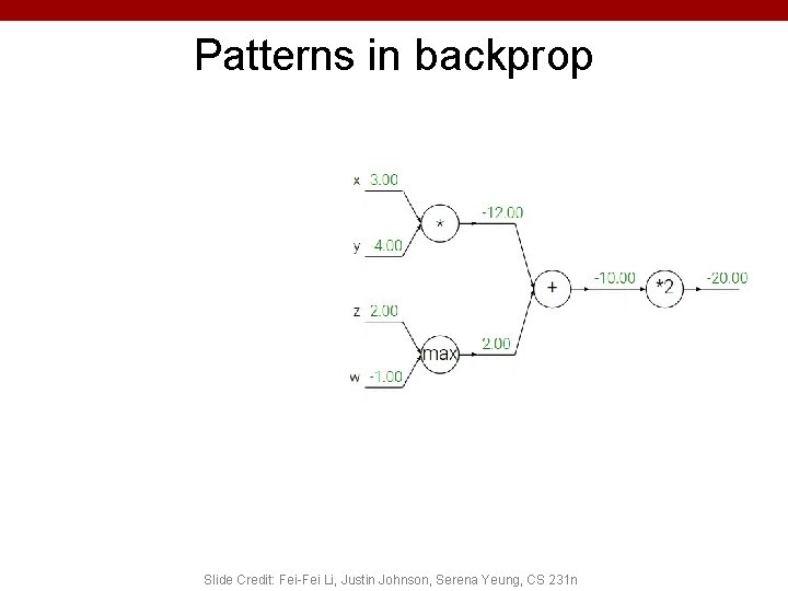 Patterns in backprop Slide Credit: Fei-Fei Li, Justin Johnson, Serena Yeung, CS 231 n Patterns in backprop Slide Credit: Fei-Fei Li, Justin Johnson, Serena Yeung, CS 231 n