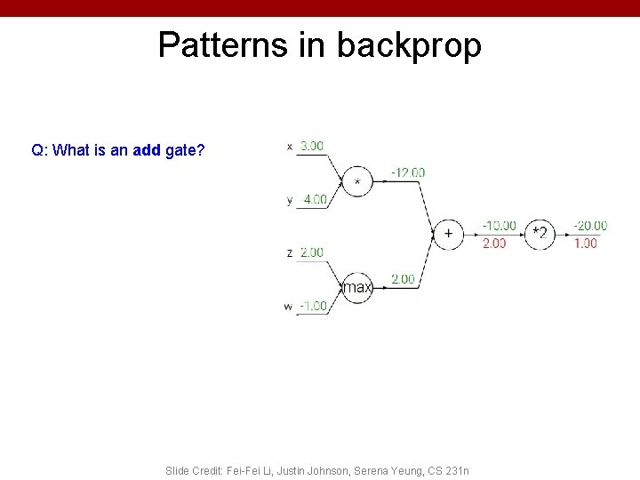 Patterns in backprop Q: What is an add gate? Slide Credit: Fei-Fei Li, Justin Patterns in backprop Q: What is an add gate? Slide Credit: Fei-Fei Li, Justin