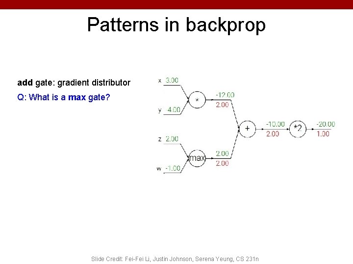 Patterns in backprop add gate: gradient distributor Q: What is a max gate? Slide Patterns in backprop add gate: gradient distributor Q: What is a max gate? Slide