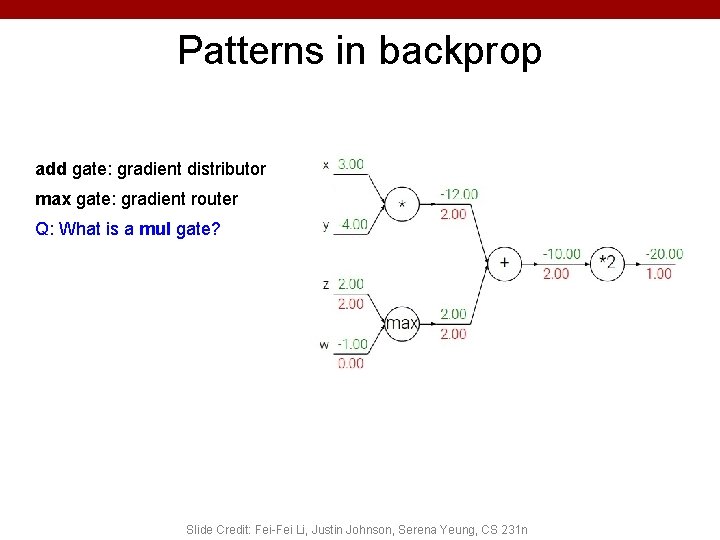 Patterns in backprop add gate: gradient distributor max gate: gradient router Q: What is Patterns in backprop add gate: gradient distributor max gate: gradient router Q: What is