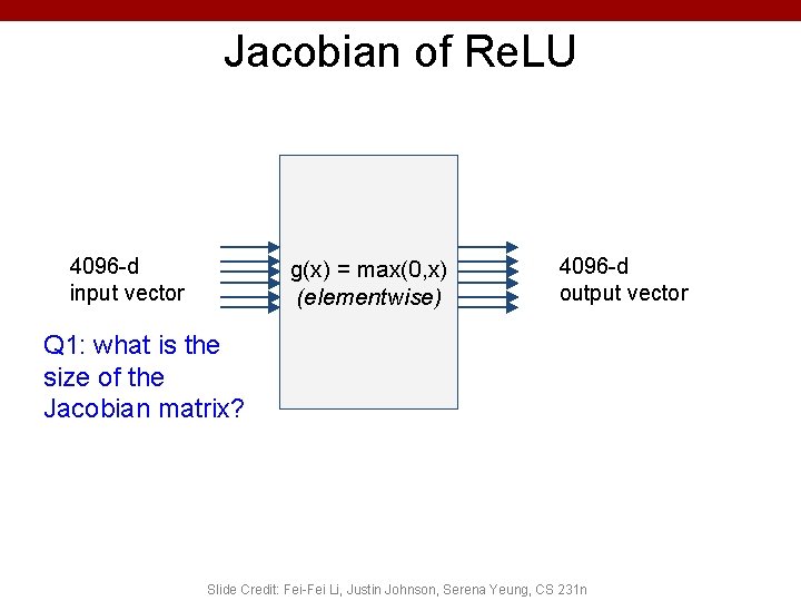 Jacobian of Re. LU 4096 -d input vector g(x) = max(0, x) (elementwise) 4096 Jacobian of Re. LU 4096 -d input vector g(x) = max(0, x) (elementwise) 4096