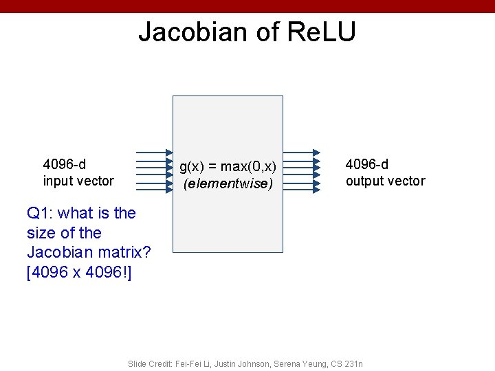 Jacobian of Re. LU 4096 -d input vector g(x) = max(0, x) (elementwise) 4096 Jacobian of Re. LU 4096 -d input vector g(x) = max(0, x) (elementwise) 4096
