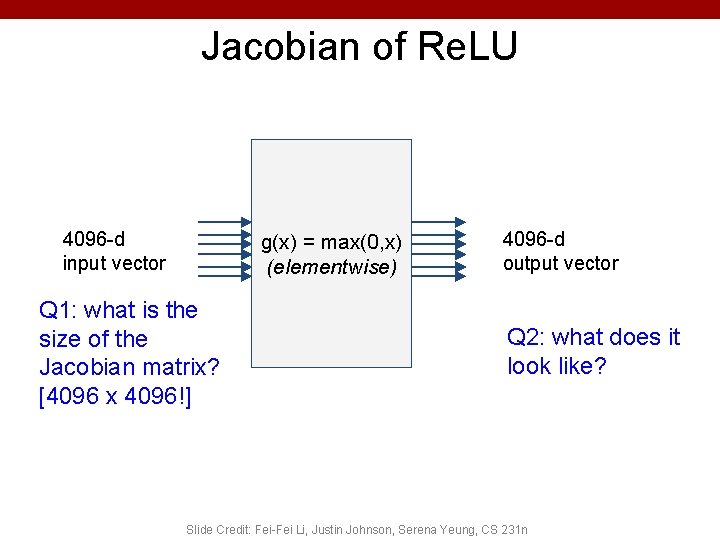 Jacobian of Re. LU 4096 -d input vector g(x) = max(0, x) (elementwise) Q Jacobian of Re. LU 4096 -d input vector g(x) = max(0, x) (elementwise) Q