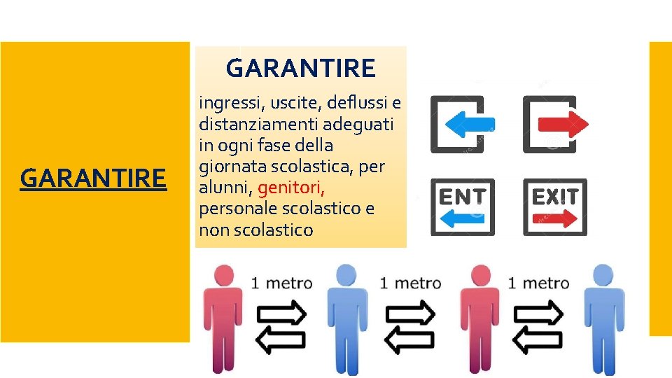 GARANTIRE ingressi, uscite, deflussi e distanziamenti adeguati in ogni fase della giornata scolastica, per GARANTIRE ingressi, uscite, deflussi e distanziamenti adeguati in ogni fase della giornata scolastica, per