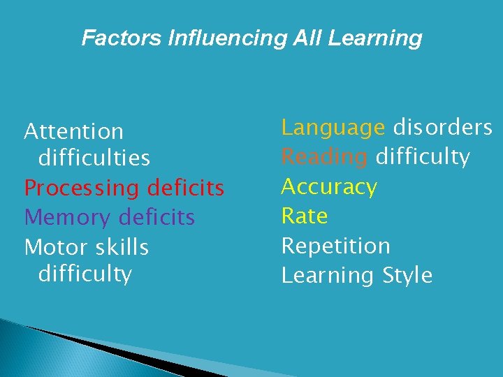 Factors Influencing All Learning Attention difficulties Processing deficits Memory deficits Motor skills difficulty §