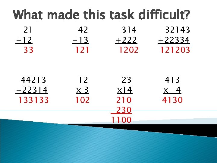 What made this task difficult? 21 +12 33 44213 +22314 133133 42 +13 121