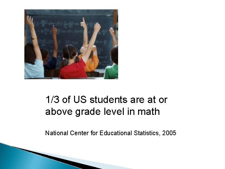 1/3 of US students are at or above grade level in math National Center