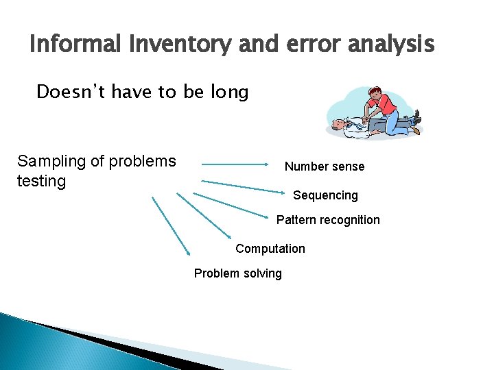 Informal Inventory and error analysis Doesn’t have to be long Sampling of problems testing