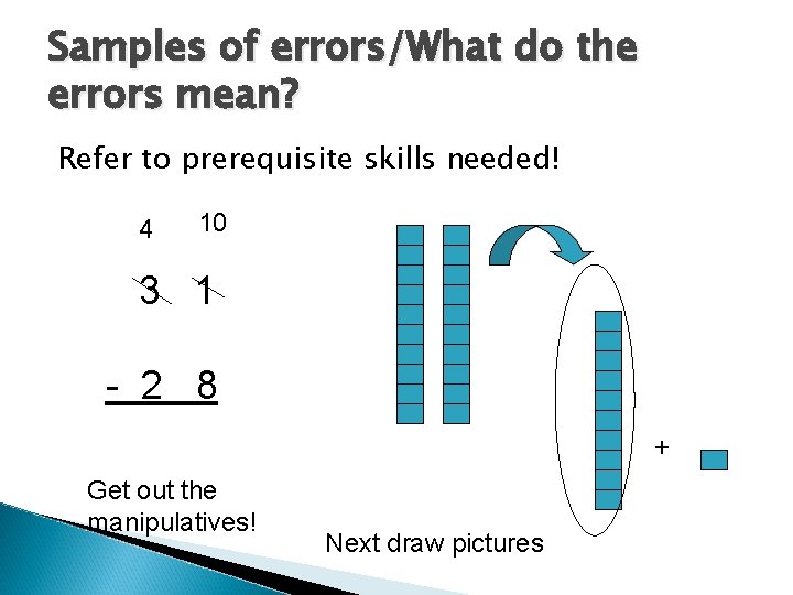 Samples of errors/What do the errors mean? Refer to prerequisite skills needed! 4 10