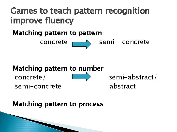 Games to teach pattern recognition improve fluency Matching pattern to pattern concrete semi -