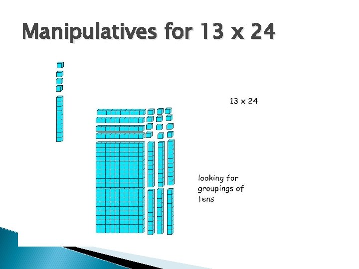 Manipulatives for 13 x 24 kidspiration Multiplication link 