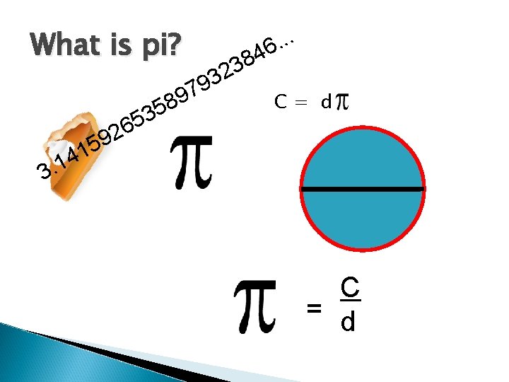 What is pi? 2 3 9 7 89 5 3 65 . . .