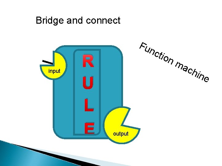 Bridge and connect input R U L E Fu n ctio output nm ach