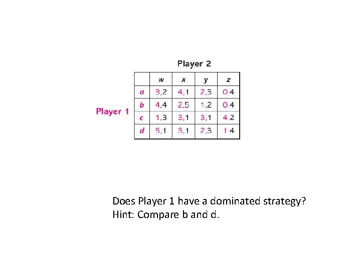 Does Player 1 have a dominated strategy? Hint: Compare b and d. 
