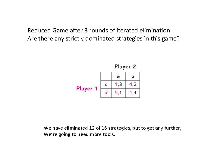 Reduced Game after 3 rounds of iterated elimination. Are there any strictly dominated strategies