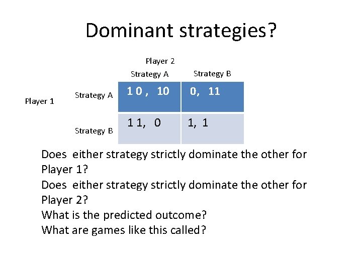 Dominant strategies? Player 2 Strategy A Player 1 Strategy A Strategy B 1 0
