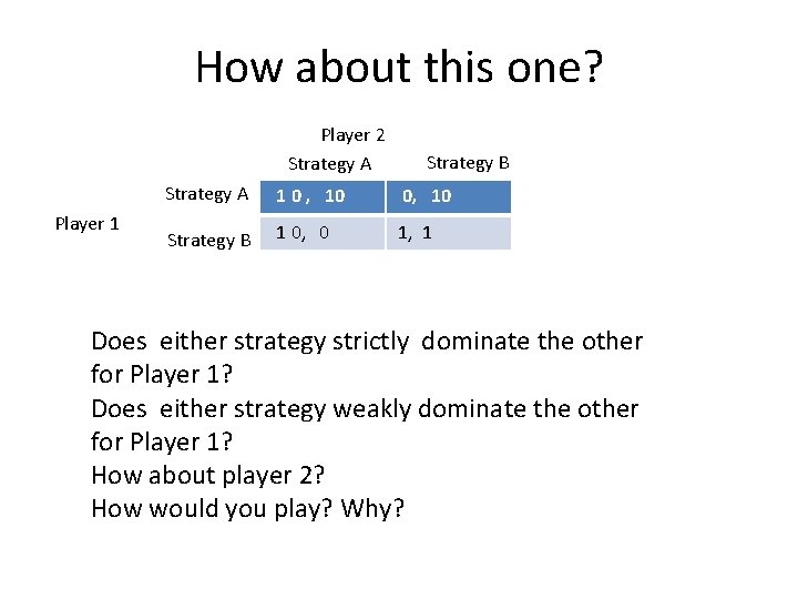 How about this one? Player 2 Strategy A Player 1 Strategy B Strategy A