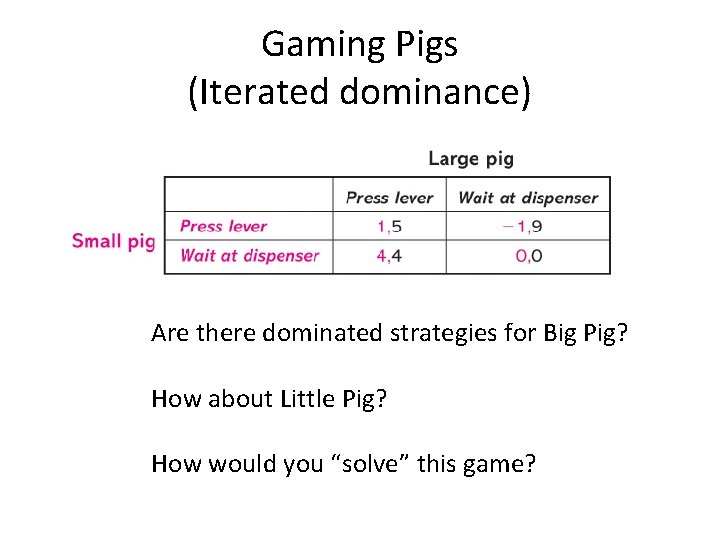 Gaming Pigs (Iterated dominance) Are there dominated strategies for Big Pig? How about Little