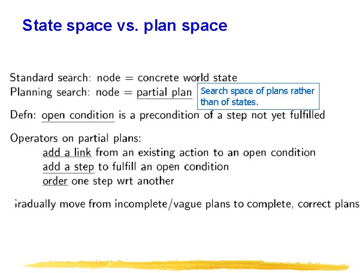 State space vs. plan space Search space of plans rather than of states. 