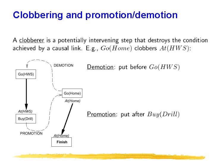 Clobbering and promotion/demotion 