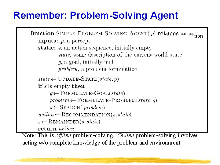 Remember: Problem-Solving Agent tion Note: This is offline problem-solving. Online problem-solving involves acting w/o