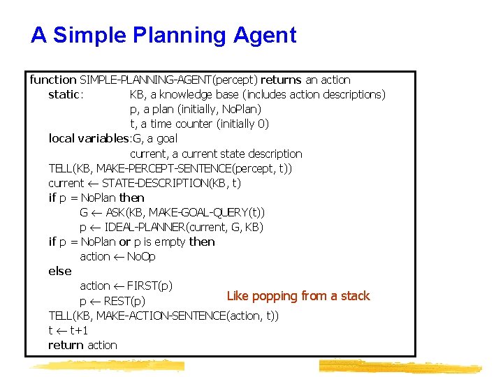 A Simple Planning Agent function SIMPLE-PLANNING-AGENT(percept) returns an action static: KB, a knowledge base