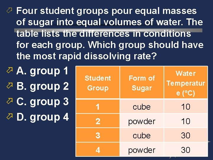 ö Four student groups pour equal masses of sugar into equal volumes of water. ö Four student groups pour equal masses of sugar into equal volumes of water.