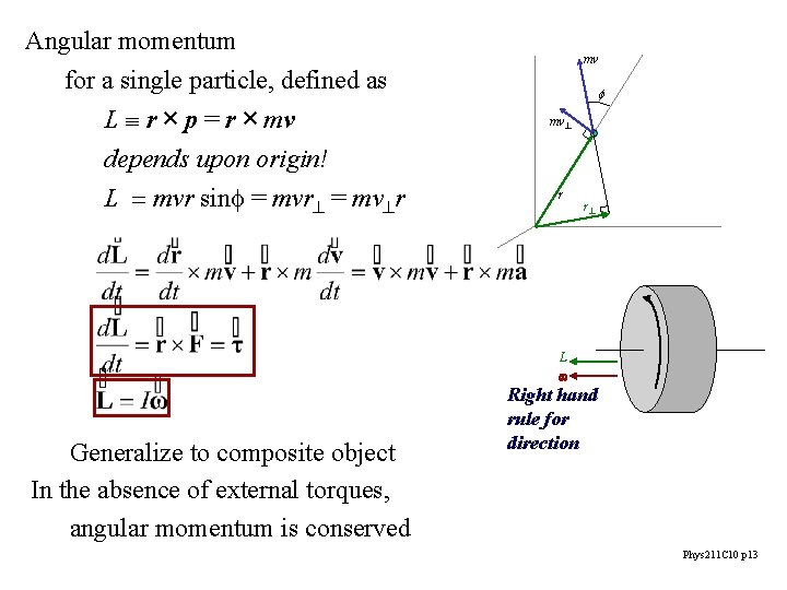 Angular momentum for a single particle, defined as L r × p = r