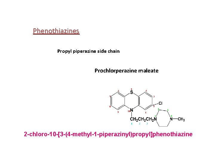 Phenothiazines Propyl piperazine side chain Prochlorperazine maleate 2 -chloro-10 -[3 -(4 -methyl-1 -piperazinyl)propyl]phenothiazine 