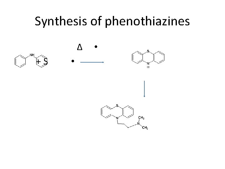 Synthesis of phenothiazines Δ • + S • 