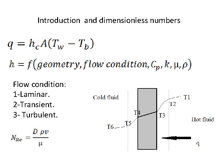 Introduction and dimensionless numbers Flow condition: 1 -Laminar. 2 -Transient. 3 - Turbulent. 