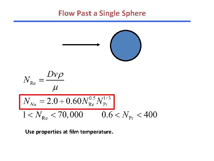 Flow Past a Single Sphere Use properties at film temperature. 