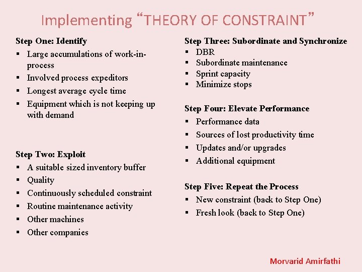 Implementing “THEORY OF CONSTRAINT” Step One: Identify § Large accumulations of work-inprocess § Involved Implementing “THEORY OF CONSTRAINT” Step One: Identify § Large accumulations of work-inprocess § Involved