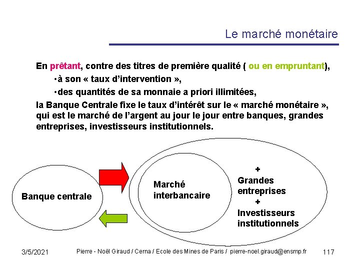 Le marché monétaire En prêtant, contre des titres de première qualité ( ou en