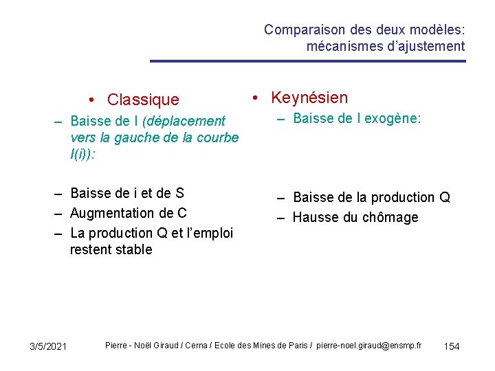 Comparaison des deux modèles: mécanismes d’ajustement • Classique • Keynésien – Baisse de I