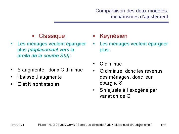 Comparaison des deux modèles: mécanismes d’ajustement • Classique • Les ménages veulent épargner plus