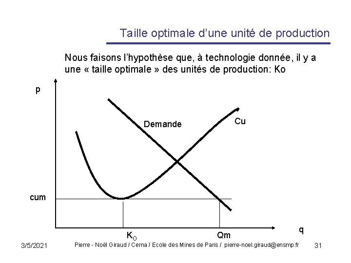 Taille optimale d’une unité de production Nous faisons l’hypothèse que, à technologie donnée, il