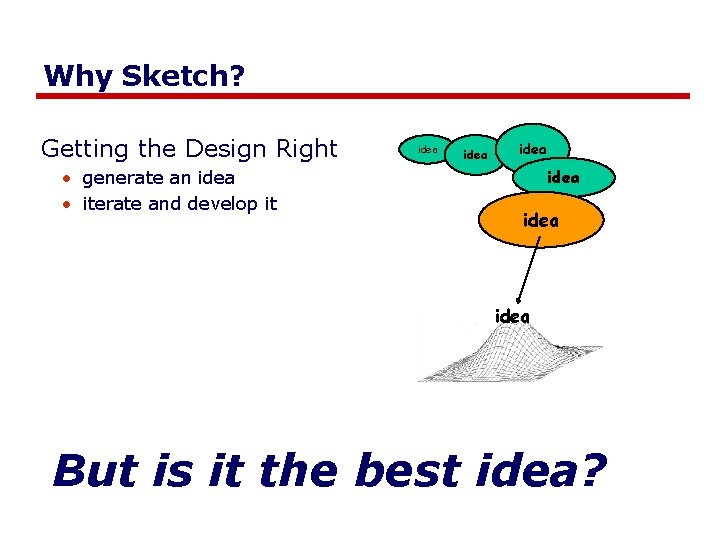 Why Sketch? Getting the Design Right • generate an idea • iterate and develop