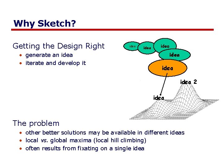 Why Sketch? Getting the Design Right • generate an idea • iterate and develop