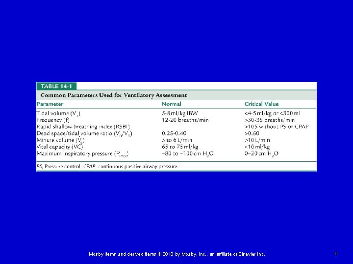 Mosby items and derived items © 2010 by Mosby, Inc. , an affiliate of