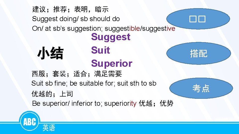 建议；推荐；表明，暗示 Suggest doing/ sb should do On/ at sb’s suggestion; suggestible/suggestive 小结 Suggest Suit