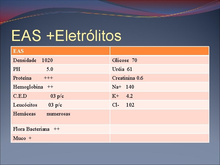 EAS +Eletrólitos EAS Densidade PH Proteína 1020 5. 0 +++ Glicose 70 Uréia 61