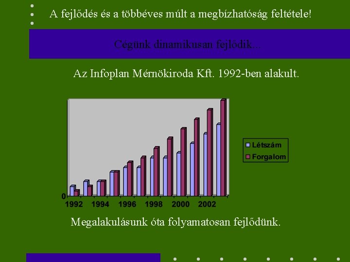 A fejlődés és a többéves múlt a megbízhatóság feltétele! Cégünk dinamikusan fejlődik. . .