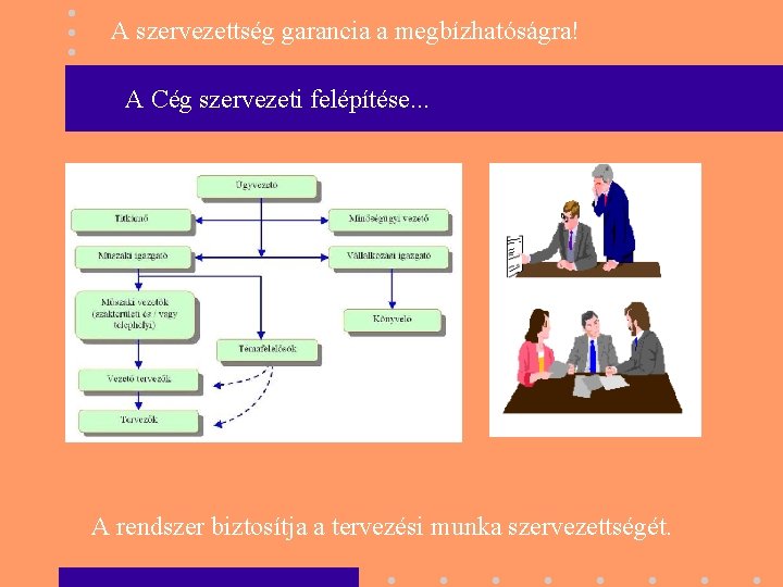 A szervezettség garancia a megbízhatóságra! A Cég szervezeti felépítése. . . A rendszer biztosítja