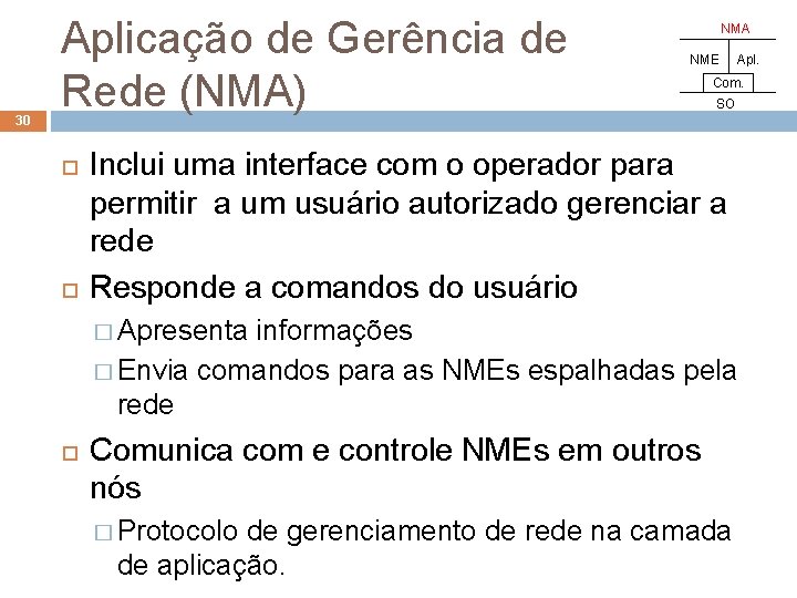 30 Aplicação de Gerência de Rede (NMA) NMA NME Apl. Com. SO Inclui uma